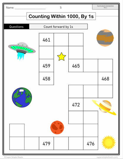 Grade 3 - Saskatchewan Math - Full Year Bundle