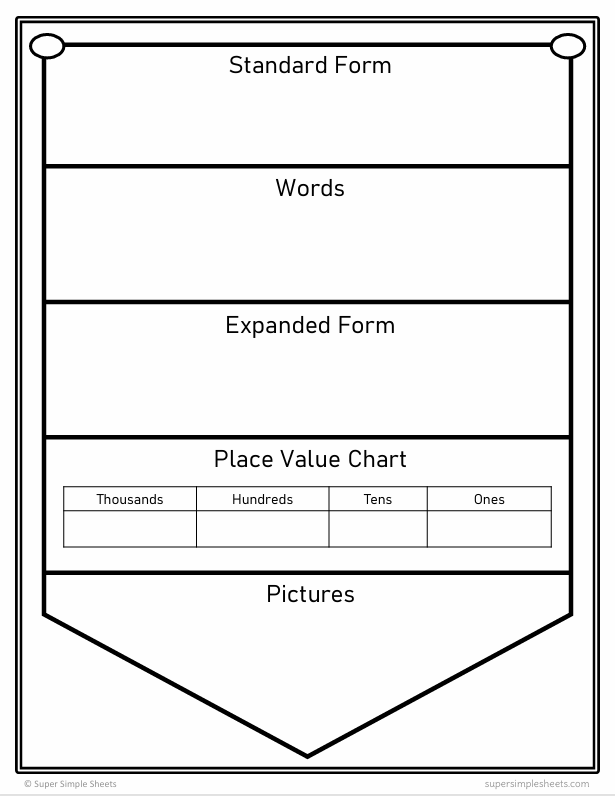Grade 4 - Saskatchewan Math - Full Year Bundle