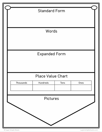 Grade 4 - Saskatchewan Math - Full Year Bundle