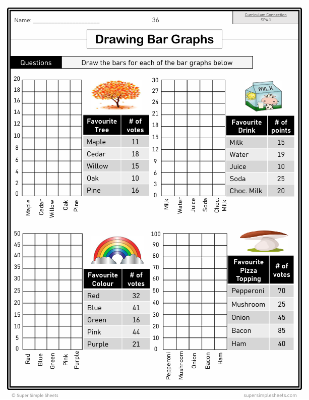 Grade 4 - Saskatchewan Math - Full Year Bundle