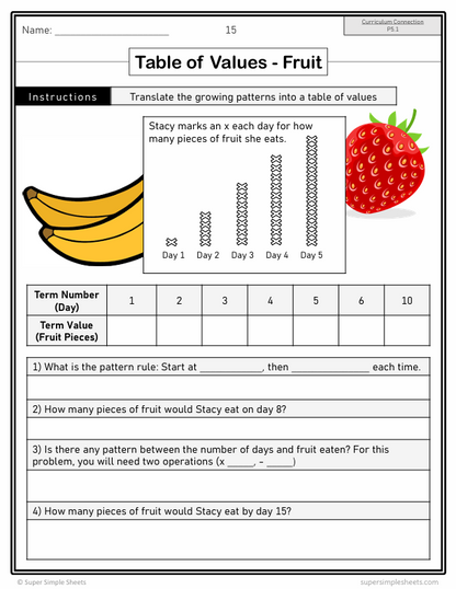 Grade 5 - Saskatchewan Math - Full Year Bundle