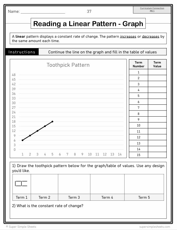 Grade 8 - Saskatchewan Math - Full Year Bundle