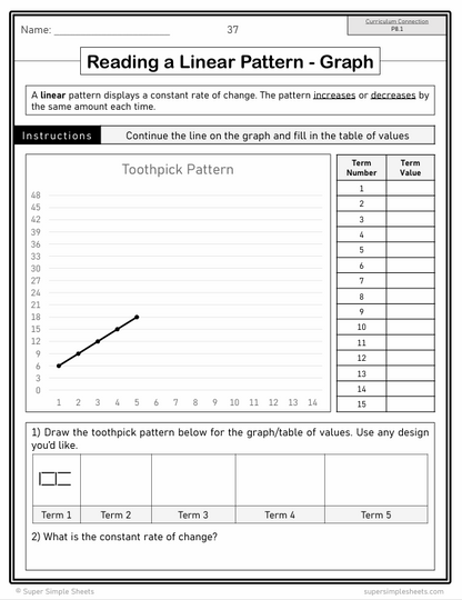 Grade 8 - Saskatchewan Math - Full Year Bundle