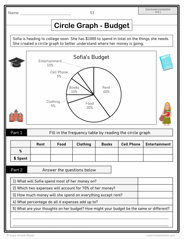 Grade 8 - Saskatchewan Math - Full Year Bundle