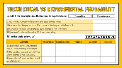 Grade 6 - Data Literacy and Probability - Ontario Math - Lesson/Workbook Bundle