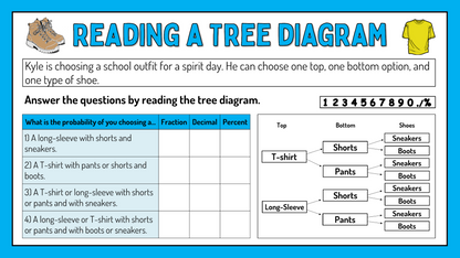 Grade 6 - Data Literacy and Probability - Ontario Math - Lesson/Workbook Bundle