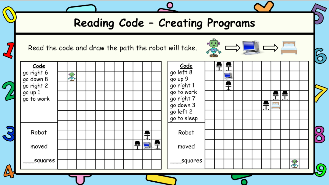 Grade 7 - Algebra - Patterns, Equations - Ontario Math - Lesson/Workbook Bundle