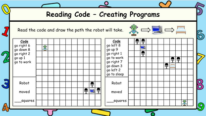 Grade 7 - Algebra - Patterns, Equations - Ontario Math - Lesson/Workbook Bundle
