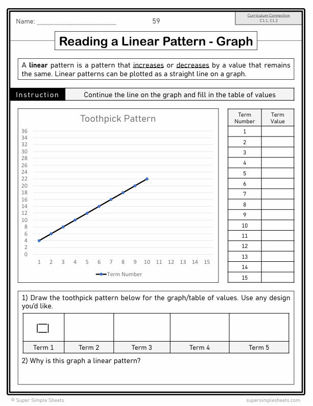 Grade 6 - Ontario Math - Full Year Bundle - New 2020 Curriculum