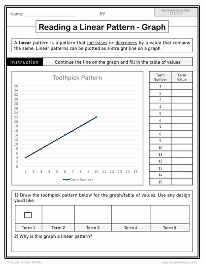 Grade 6 - Ontario Math - Full Year Bundle - New 2020 Curriculum