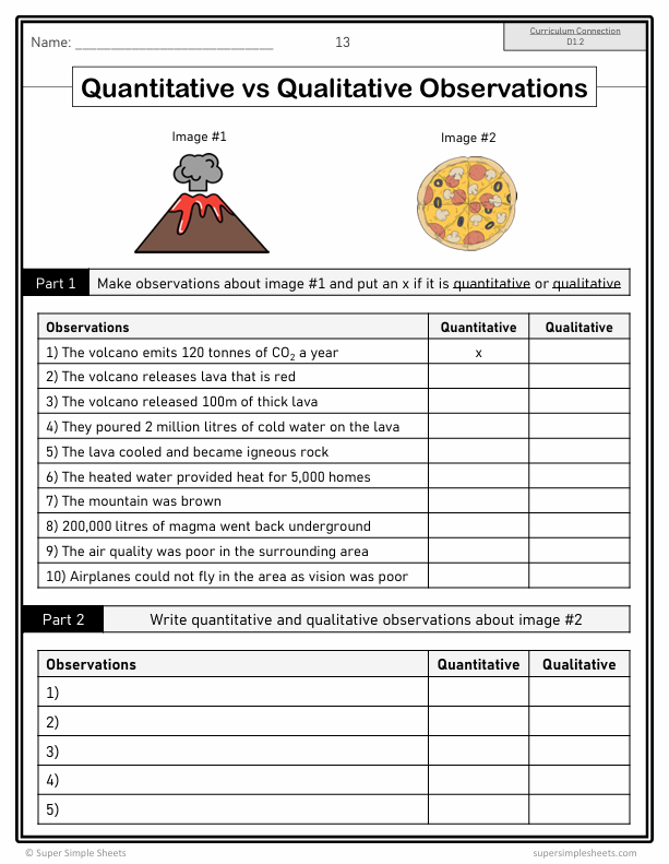 Grade 7 - Ontario Math - Full Year Bundle - New 2020 Curriculum – Super ...