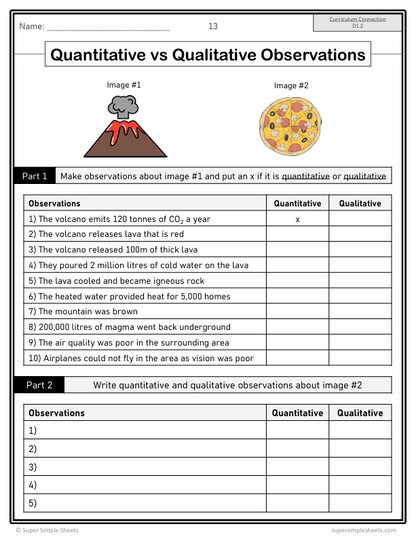 Grade 7 - Ontario Math - Full Year Bundle - New 2020 Curriculum