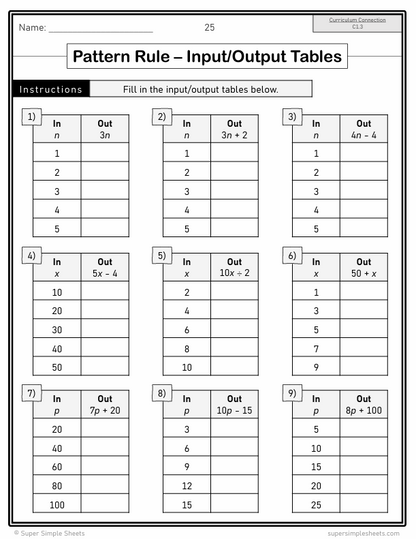 Grade 8 - Ontario Math - Full Year Bundle - New 2020 Curriculum
