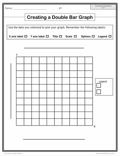 Grade 8 - Ontario Math - Full Year Bundle - New 2020 Curriculum