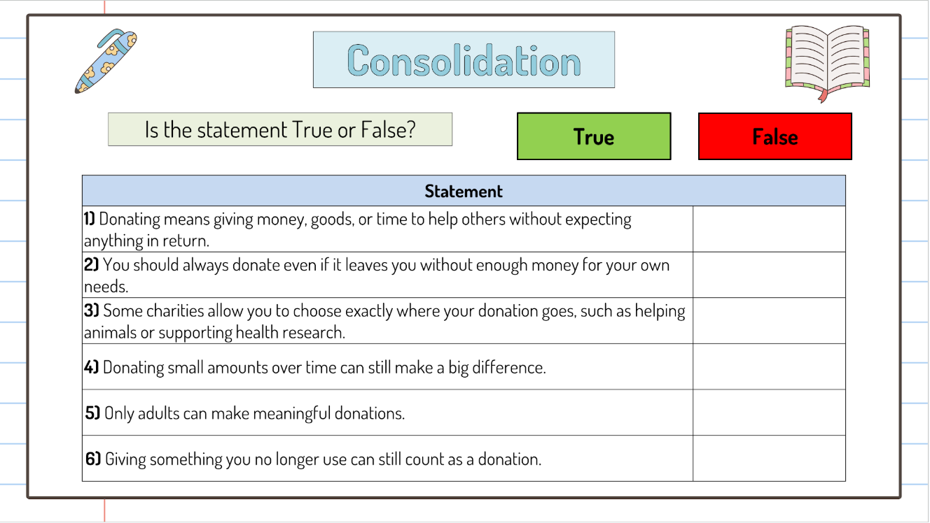 Grade 6 - Financial Literacy Unit - Ontario Math - Lesson/Workbook Bundle