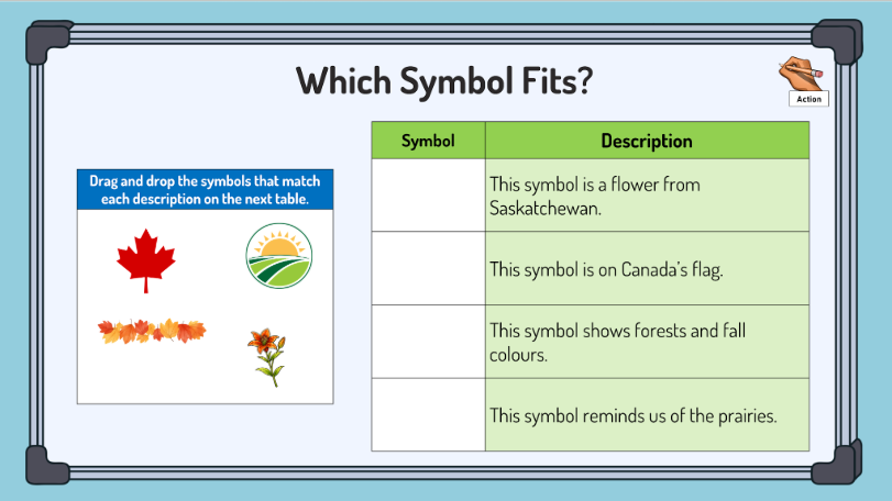 Grade 1 - Dynamic Relationships - Saskatchewan Social Studies Lesson/Work Bundle