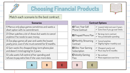 Grade 8 - Financial Literacy Unit - Ontario Math - Lesson/Workbook Bundle