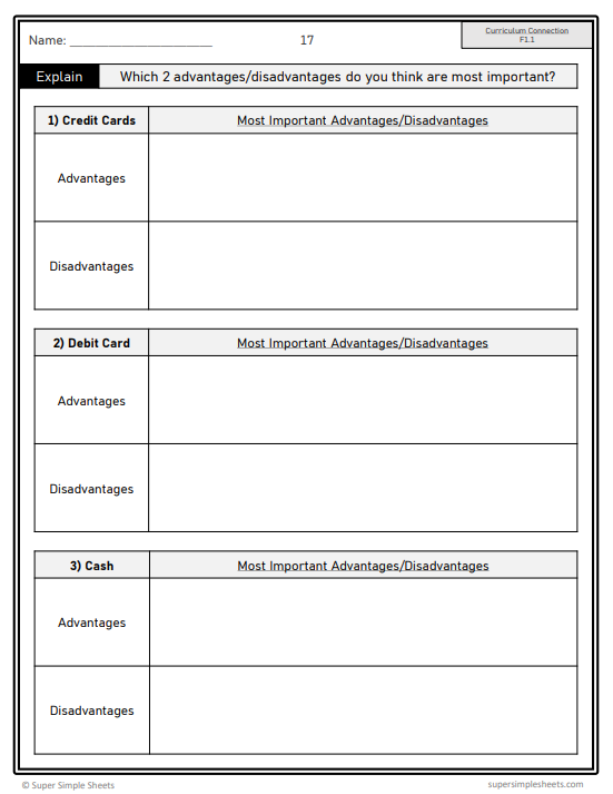 Grade 8 - Financial Literacy Unit - Ontario Math - Lesson/Workbook Bundle