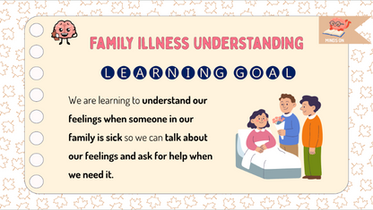 Grade 2 - Mental Health - Ontario Health - Lessons/Workbook Bundle
