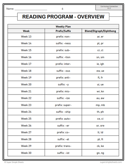 Grade 7 - Conventions & Vocabulary - Alberta Language - Lesson/Workbook Bundle