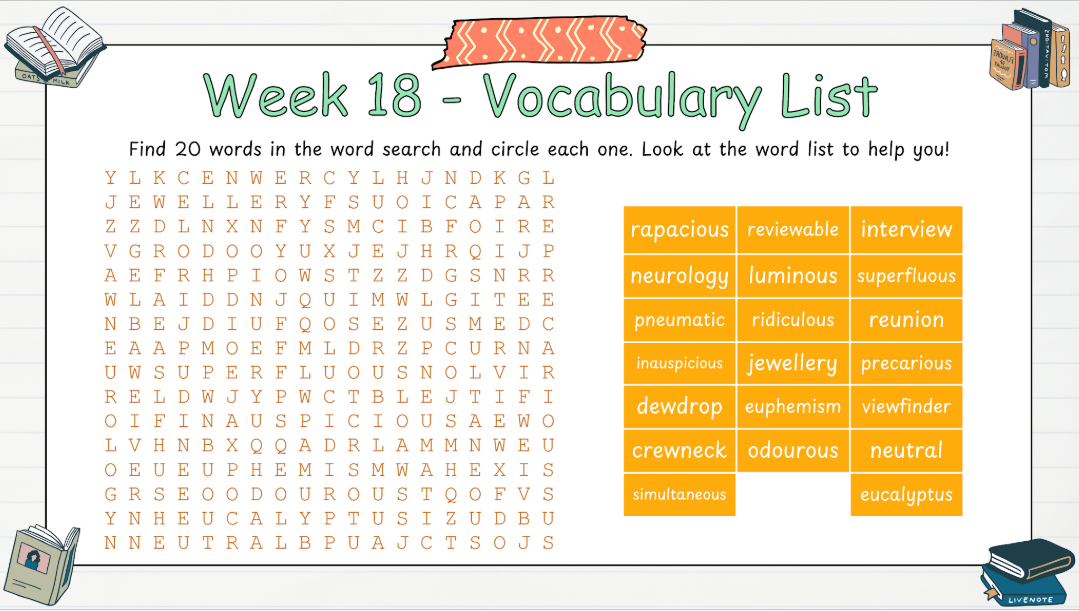 Grade 8 - Conventions & Vocabulary - Manitoba Language - Lesson/Workbook Bundle