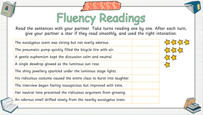 Grade 8 - Conventions & Vocabulary - Manitoba Language - Lesson/Workbook Bundle