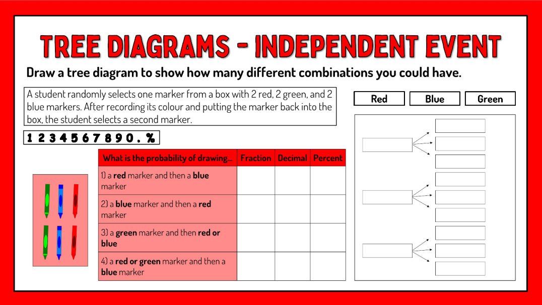 Grade 8 - Data Literacy and Probability - Ontario Math - Lesson/Workbook Bundle