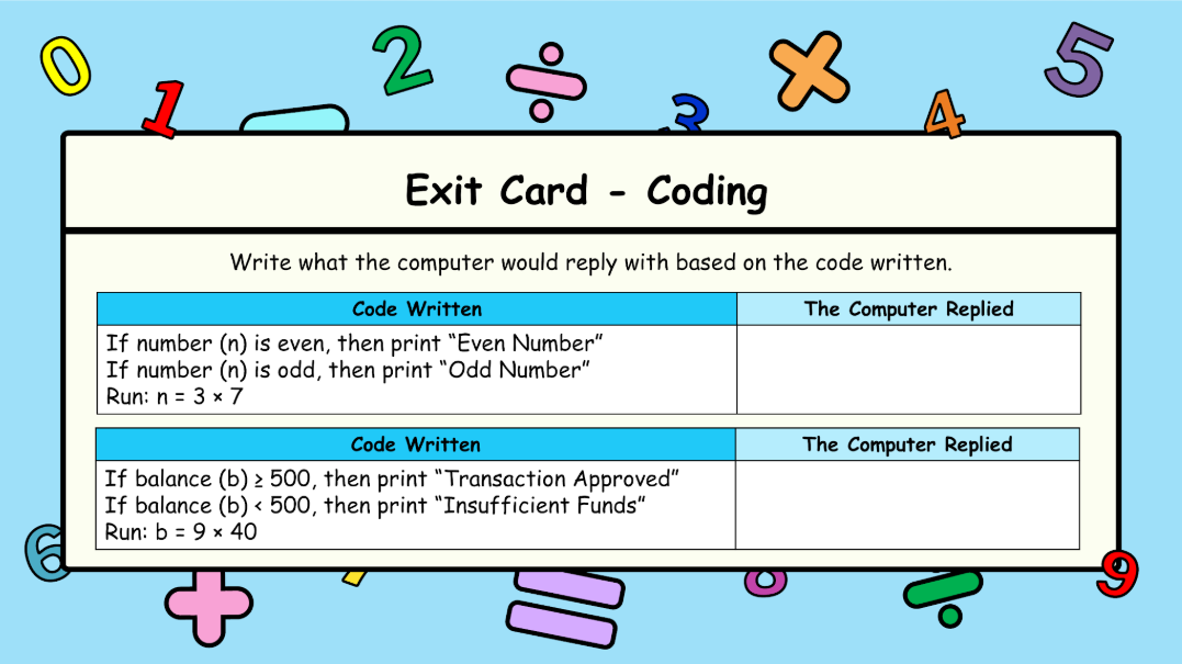 Grade 8 - Algebra - Patterns, Equations - Ontario Math - Lesson/Workbook Bundle