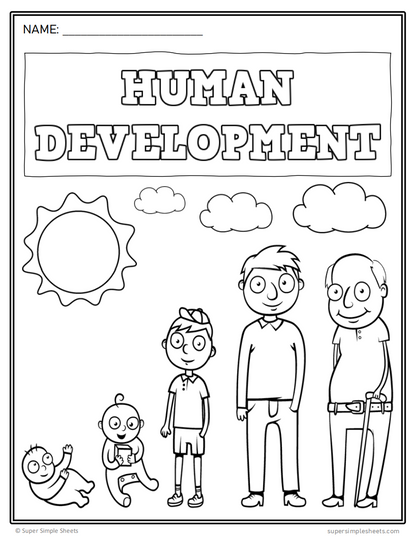 Grade 4 - Human Development and Sexual Health Unit - Ontario Health - Bundle