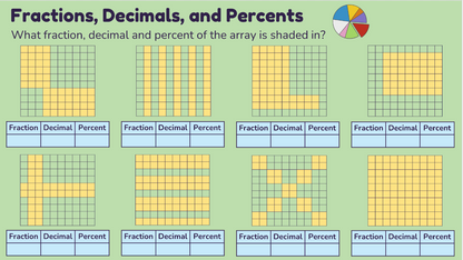 Grade 7 - Number Unit - BC Math - Lesson/Workbook Bundle