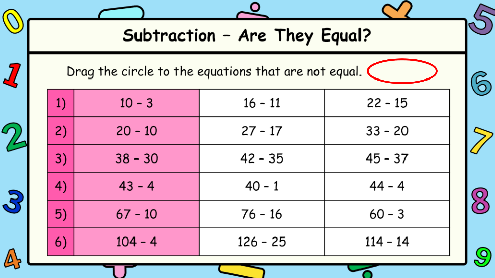 Grade 3 - Patterning and Equations Unit - BC Math - Lesson/Workbook Bundle