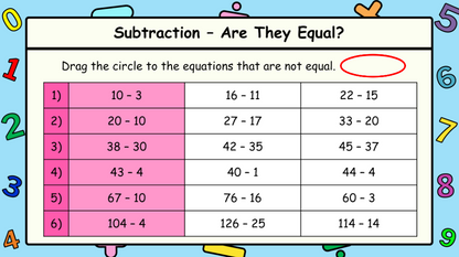 Grade 3 - Patterning and Equations Unit - BC Math - Lesson/Workbook Bundle