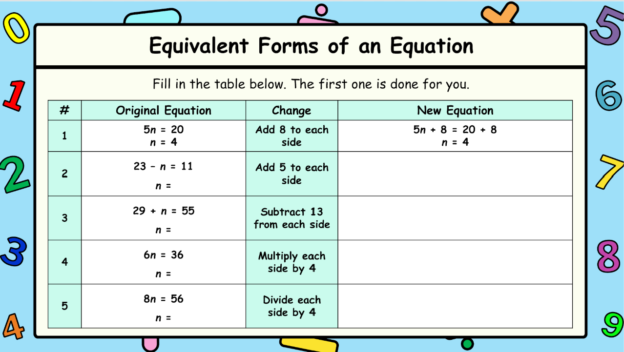 Grade 7 - Patterning and Equations Unit - BC Math - Lesson/Workbook Bundle