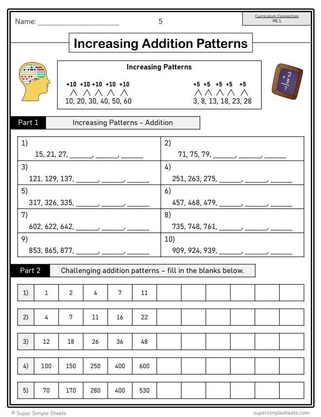 Grade 8 - Patterning and Equations Unit - BC Math - Lesson/Workbook Bundle