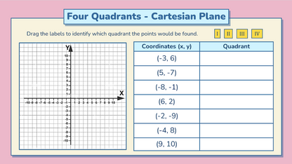 Grade 7 - Measuring Unit - BC Math - Lesson/Workbook Bundle