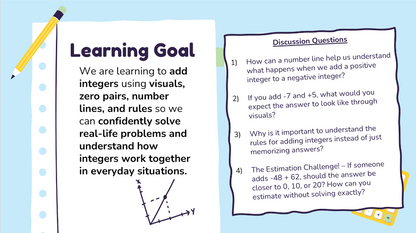 Grade 6 - Number Unit - Manitoba Math - Lesson/Workbook Bundle