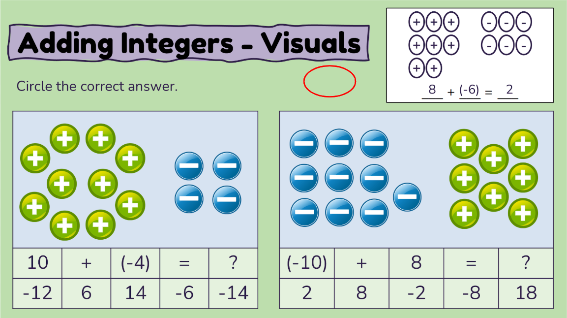 Grade 6 - Number Unit - Manitoba Math - Lesson/Workbook Bundle