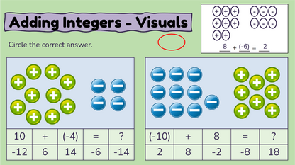 Grade 6 - Number Unit - Manitoba Math - Lesson/Workbook Bundle