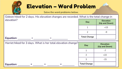 Grade 6 - Number Unit - Manitoba Math - Lesson/Workbook Bundle