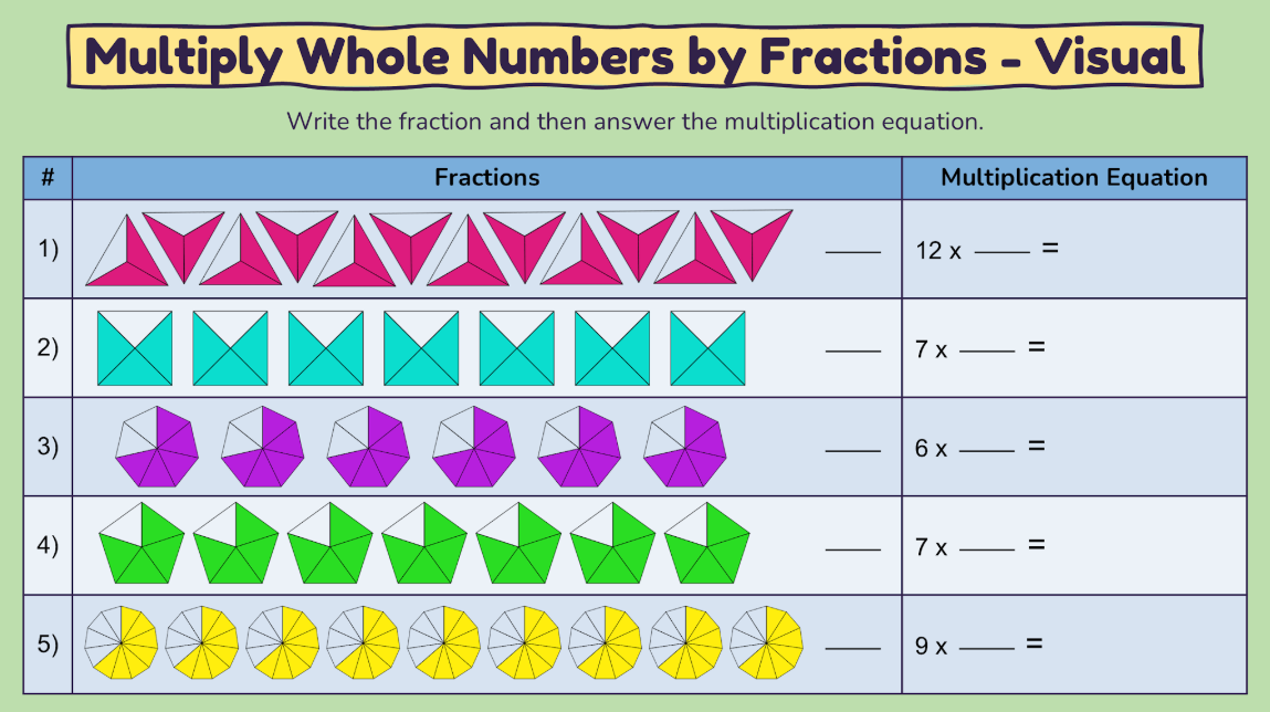 Grade 8 - Number Unit - Manitoba Math - Lesson/Workbook Bundle