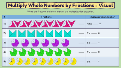 Grade 8 - Number Unit - Manitoba Math - Lesson/Workbook Bundle