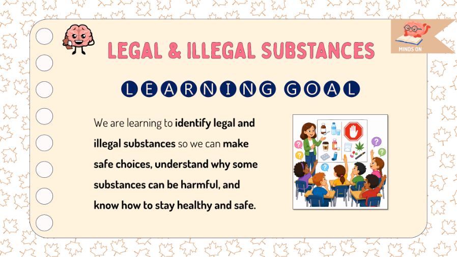 Grade 3 - Substance Use Addiction & Related Behaviours - Ontario Health - Bundle