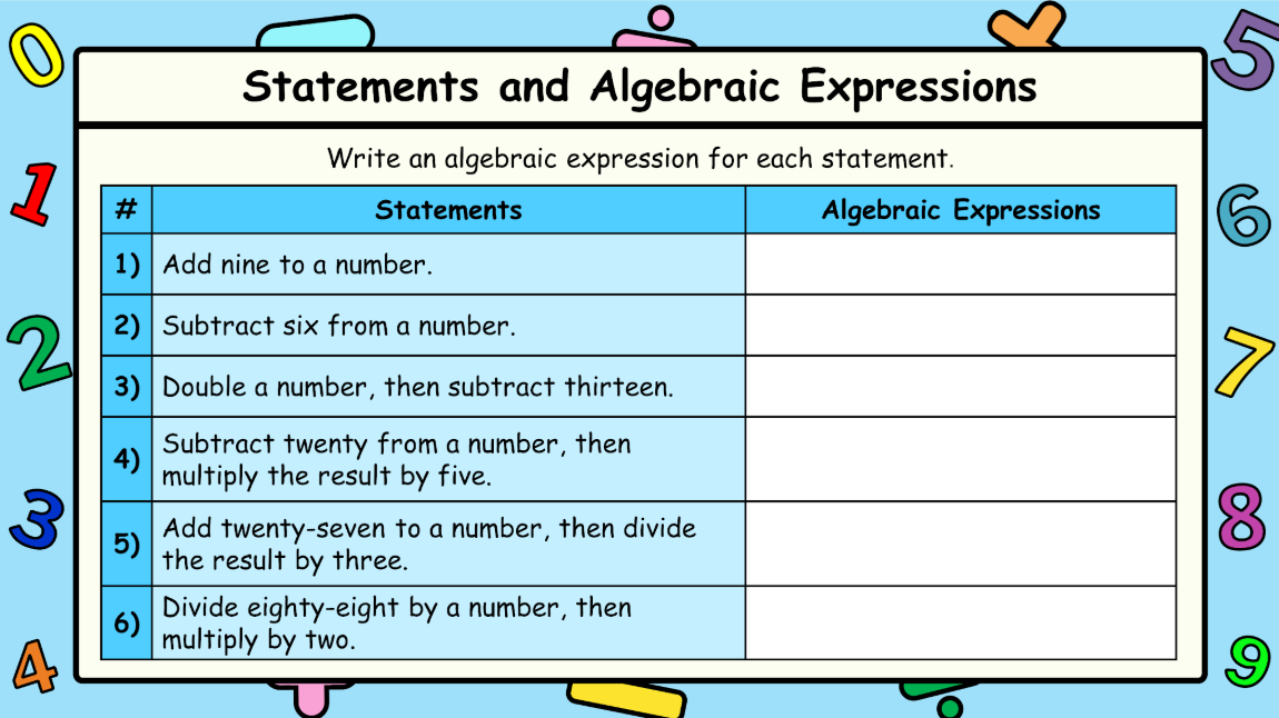 Grade 8 - Patterns and Relations - Manitoba Math - Lesson/Workbook Bundle
