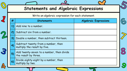 Grade 8 - Patterns and Relations - Manitoba Math - Lesson/Workbook Bundle