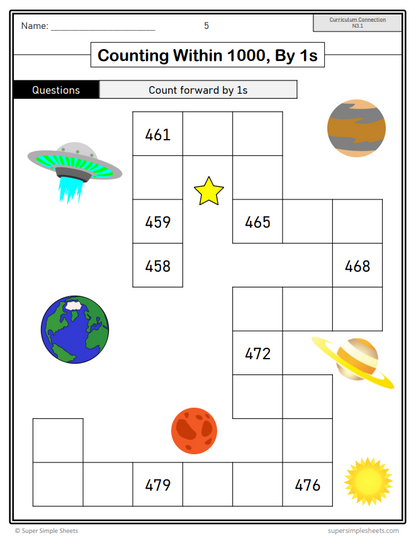 Grade 3 - Number Unit - Saskatchewan Math - Lesson/Workbook Bundle