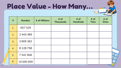 Grade 6 - Number Unit - Saskatchewan Math - Lesson/Workbook Bundle