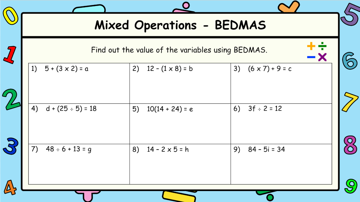 Grade 6 - Patterns and Relations - Saskatchewan Math - Lesson/Workbook Bundle