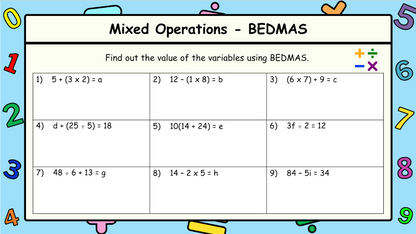 Grade 6 - Patterns and Relations - Saskatchewan Math - Lesson/Workbook Bundle