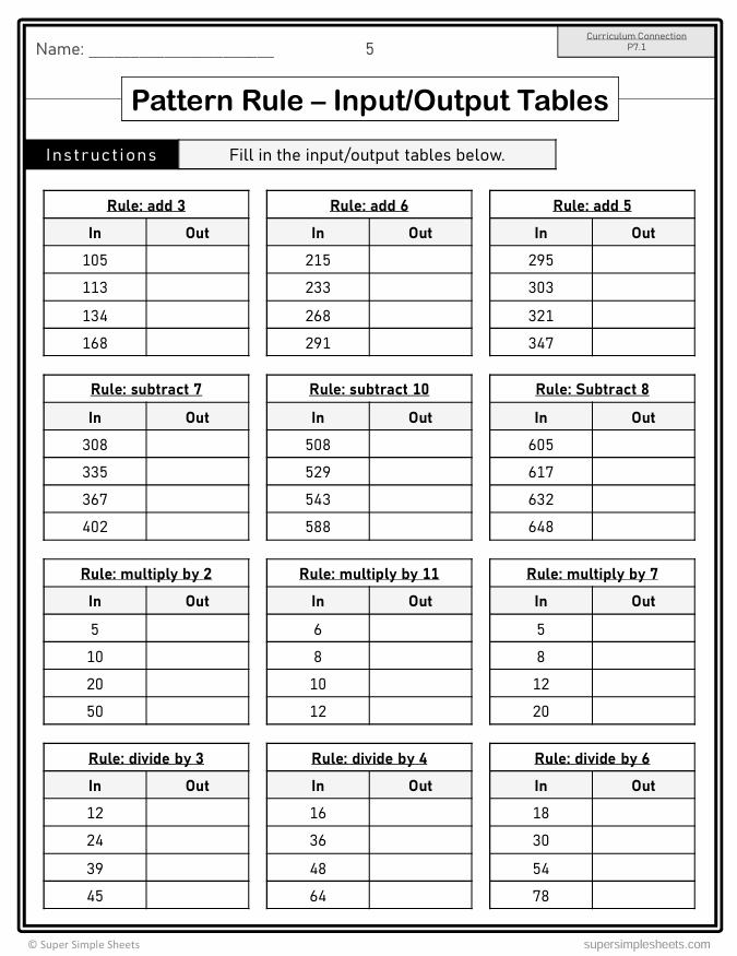 Grade 7 - Patterns and Relations - Saskatchewan Math - Lesson/Workbook Bundle