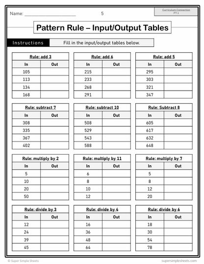 Grade 7 - Patterns and Relations - Saskatchewan Math - Lesson/Workbook Bundle